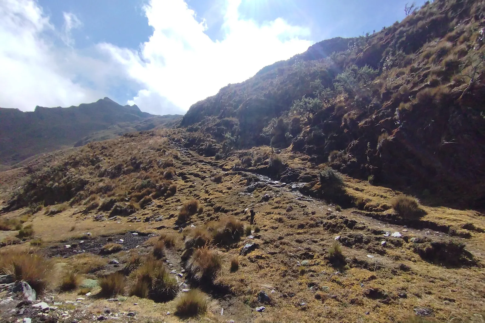 Around Sacred Valley