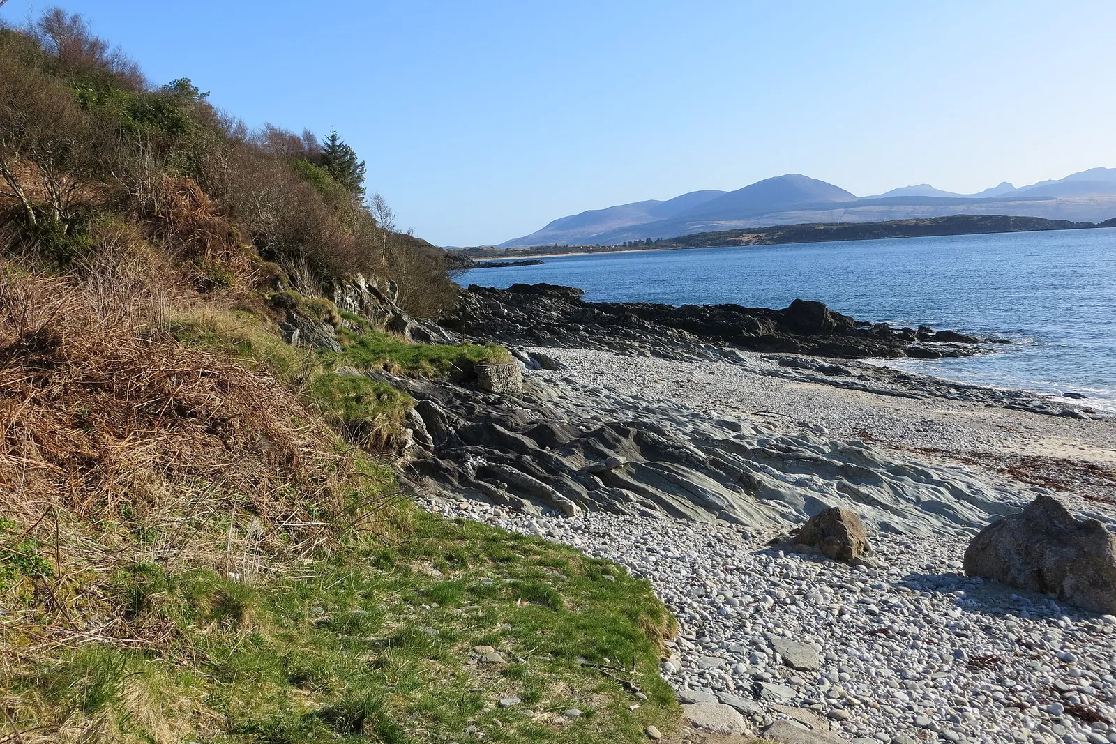 Around Kintyre